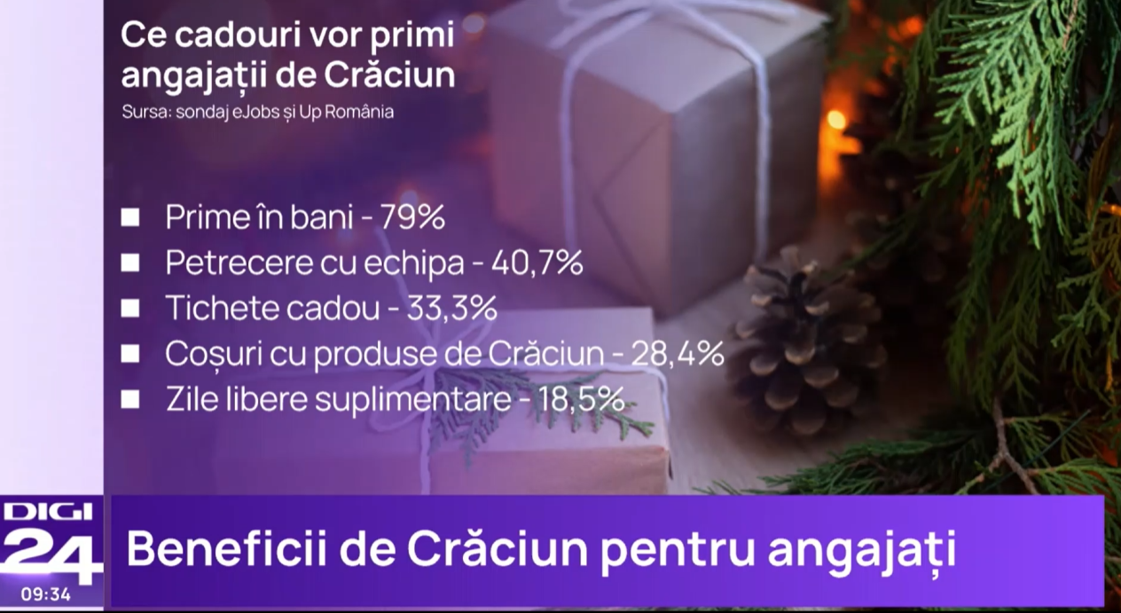 Vești bune pentru unii dintre angajați. Ce CADOURI vor primi în acest an de Crăciun