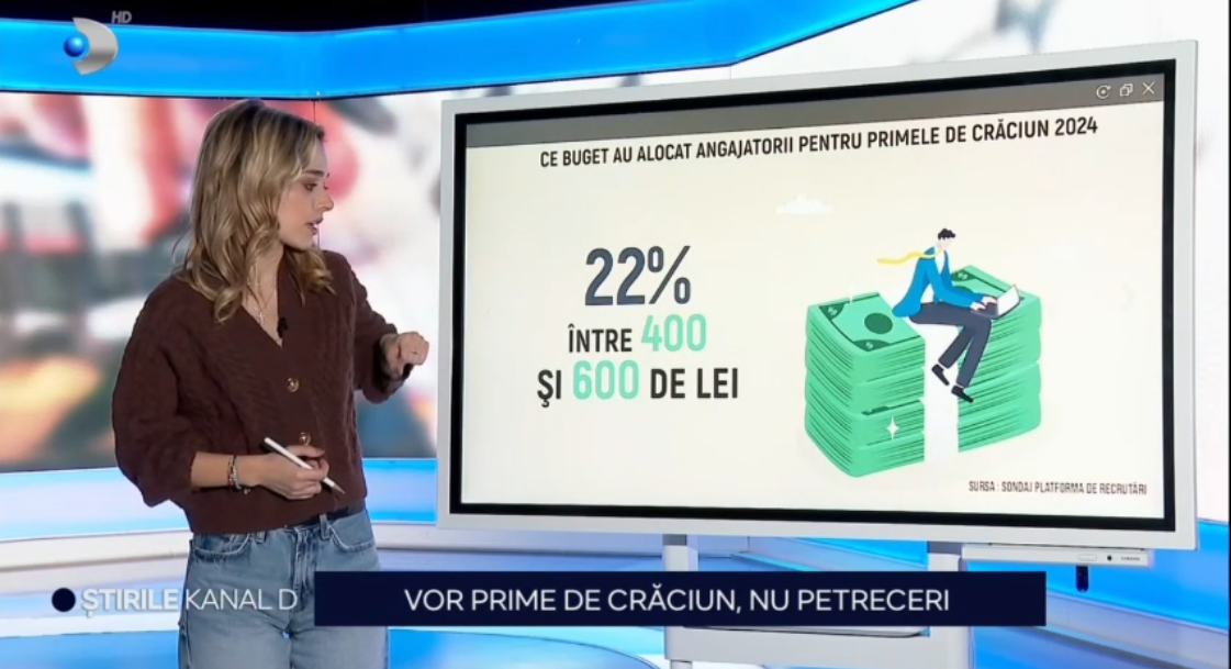 Angajații vor PRIME de Crăciun, nu petreceri festive: 9 din 10 angajați aleg primele în bani