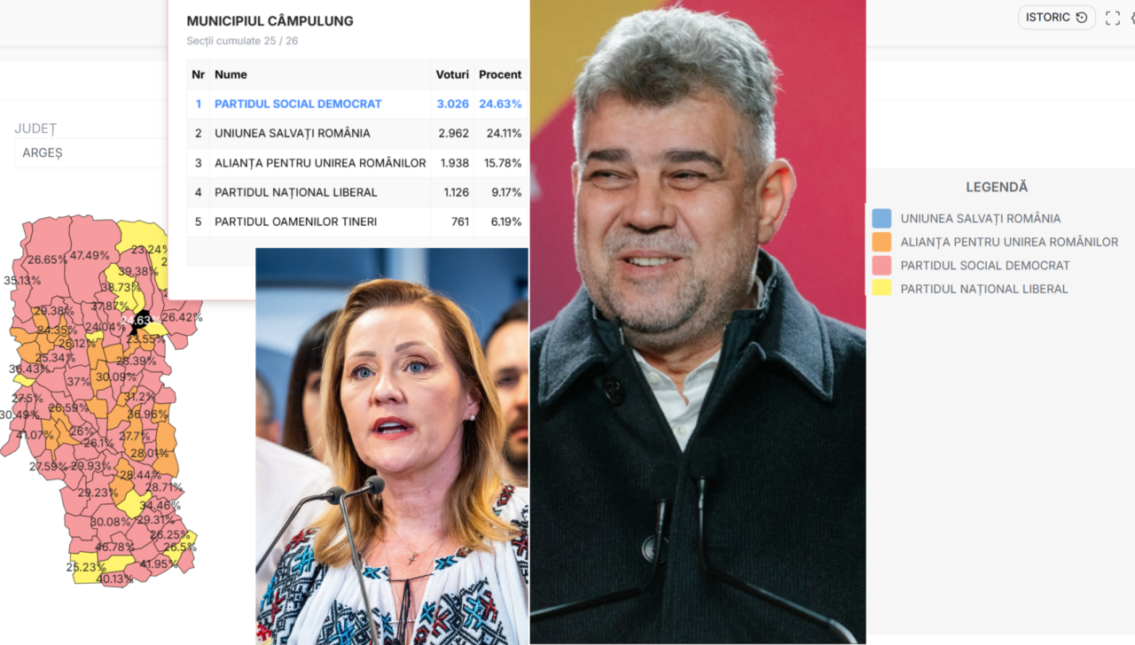 PSD obține mai multe voturi decât USR în Câmpulung, orașul condus de primărița Elena Lasconi