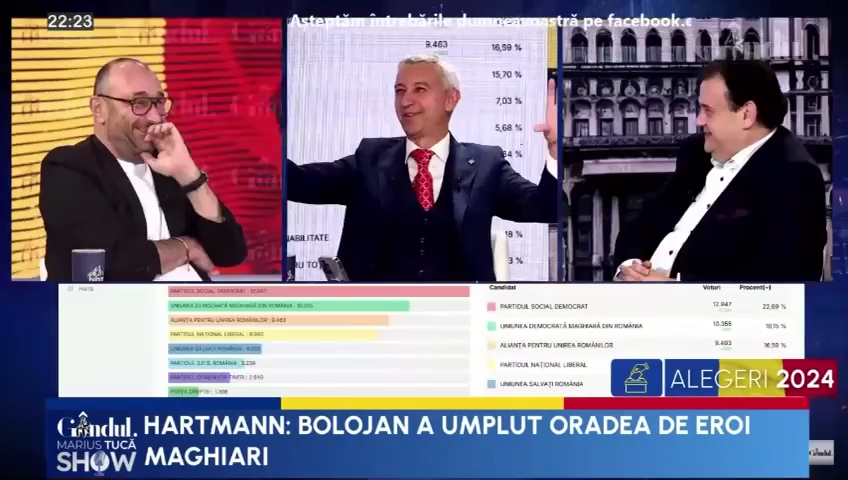 Dan Diaconescu: „Marele CÂȘTIGĂTOR al alegerilor de astăzi este Marcel Ciolacu”