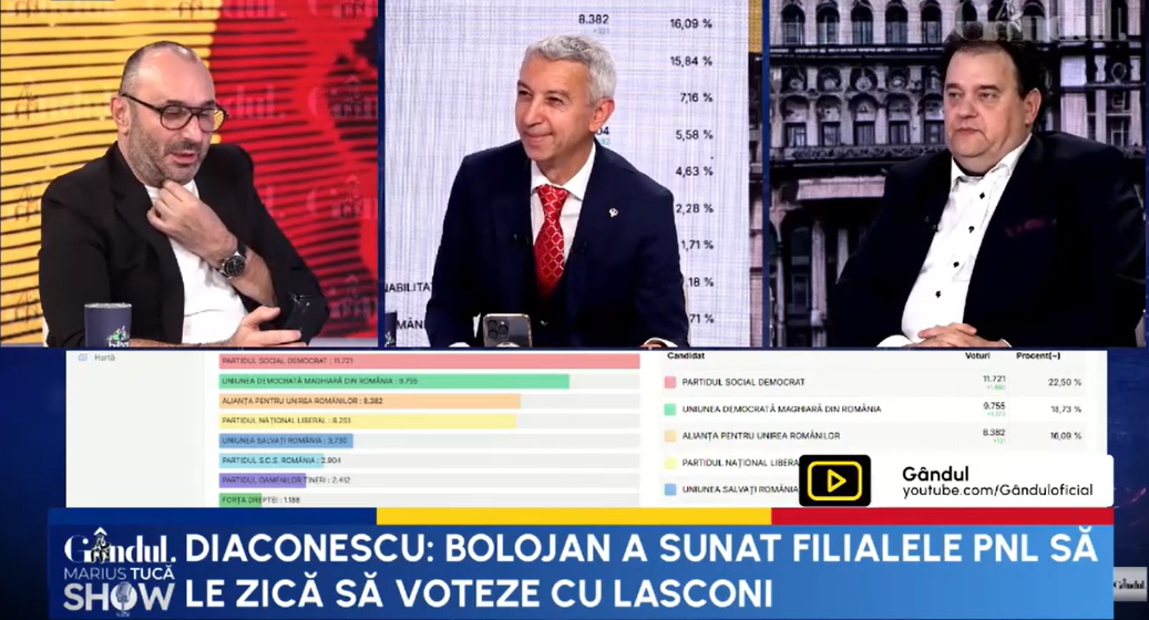 Dan Diaconescu: „Bolojan l-a TRĂDAT pe domnul Ciucă în primul tur, în favoarea lui Lasconi”