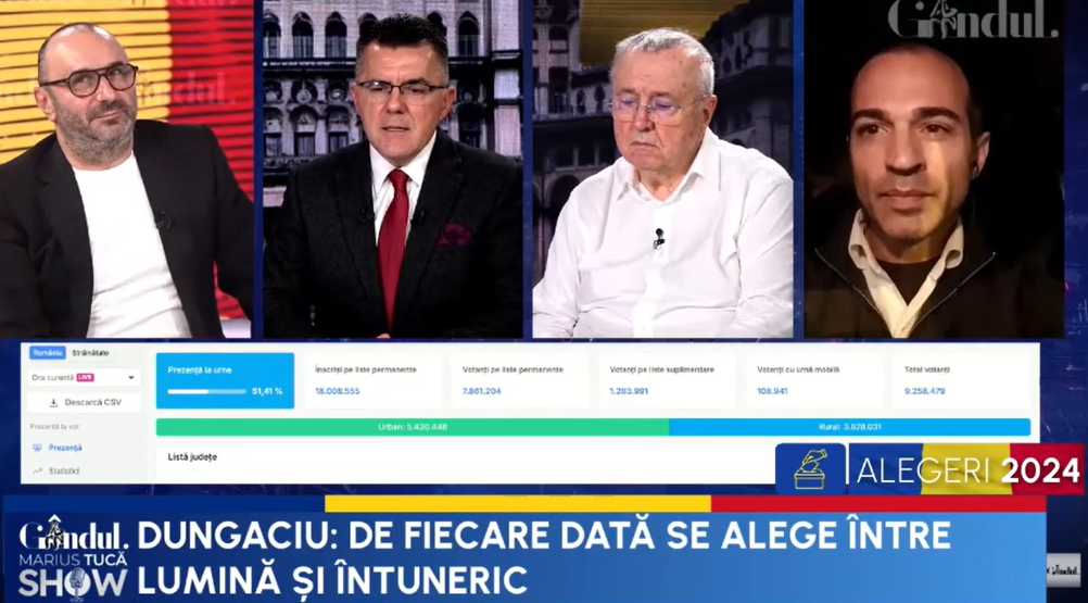 Dan Dungaciu: „A fost o alegere între lumină și întuneric. Dar, ce-i lumină la unii e întuneric la ceilalți, și invers”