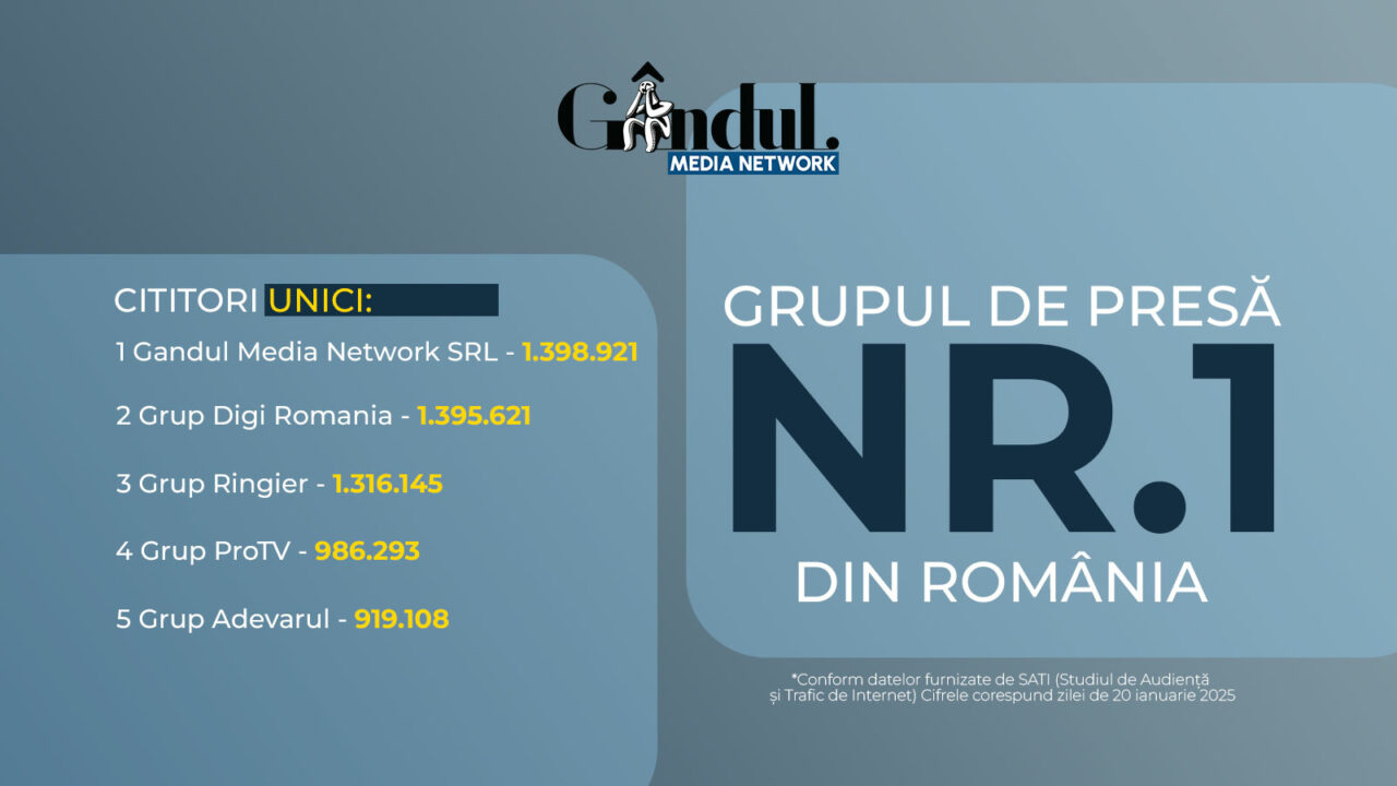 Gândul Media Network, grupul de presă numărul UNU din România!