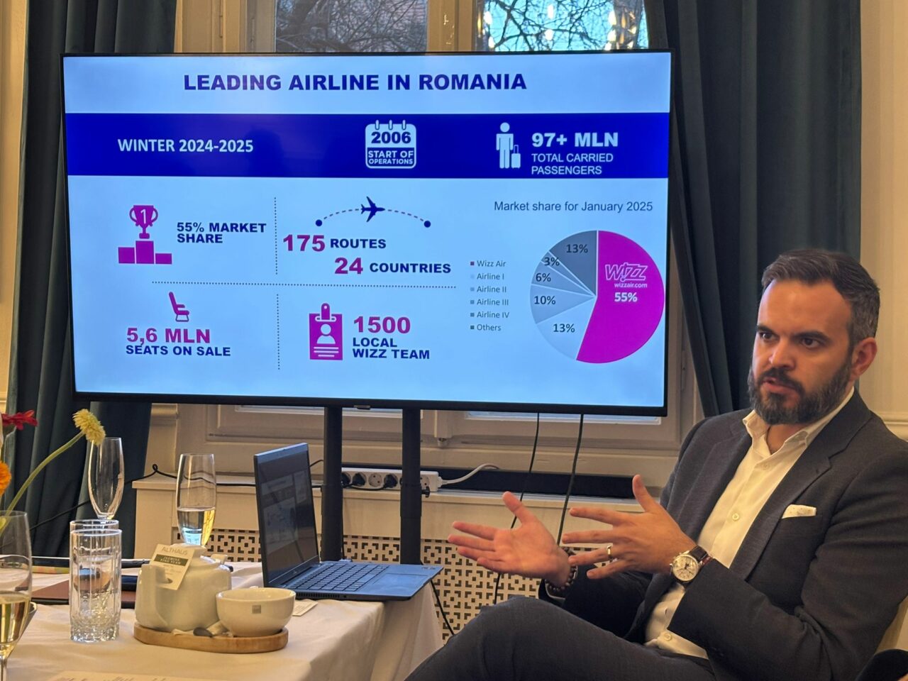 Wizz Air lansează noi rute de la BĂNEASA, unde va avea a doua bază permanentă din Capitală. Sunt zboruri noi spre Londra, cea mai căutată destinație