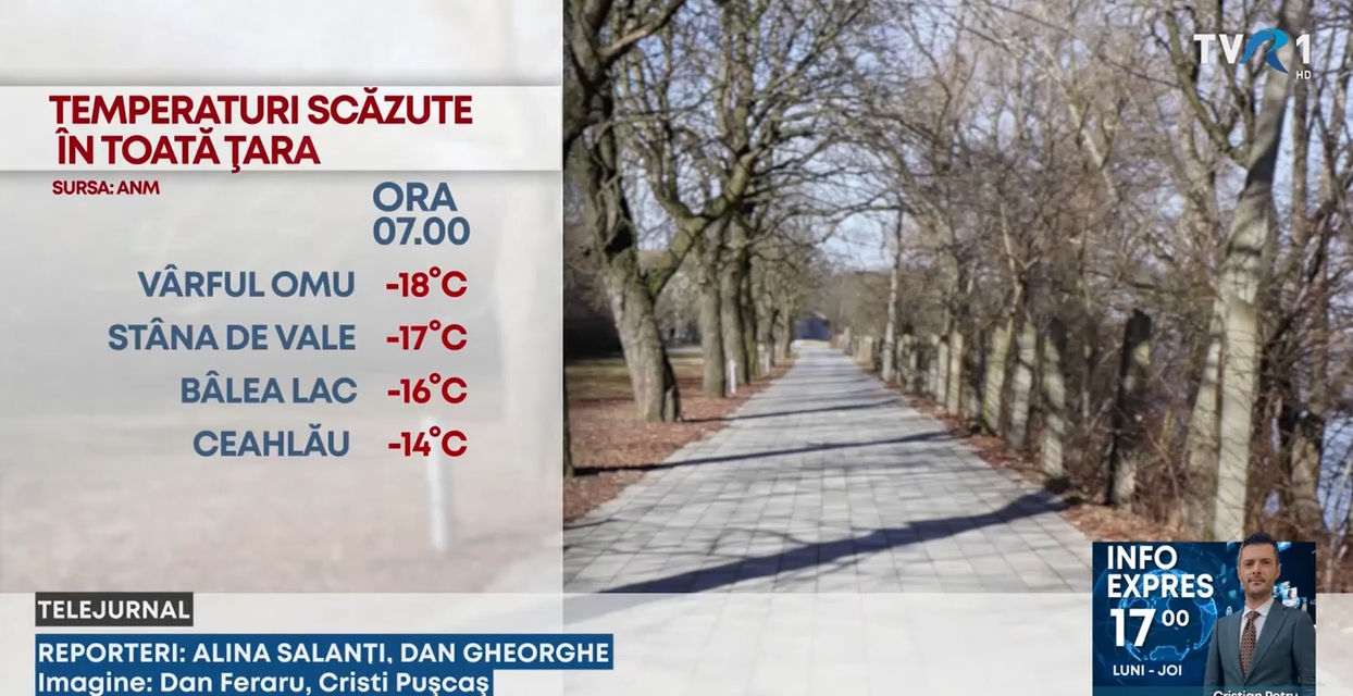 Val de aer polar în România. Cât mai ține GERUL, potrivit meteorologilor
