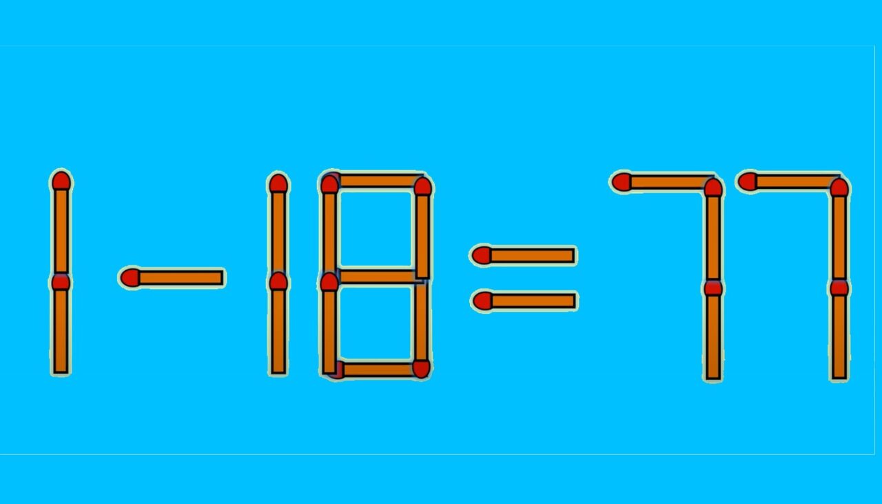 TEST IQ | 1-18=77 este complet greșit. Corectați egalitatea, mutând un singur chibrit