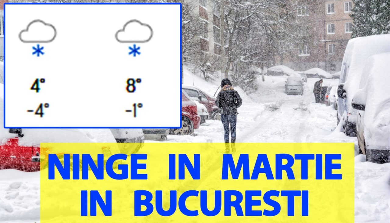 Meteorologii Accuweather anunță o lună martie de IARNĂ, în București: Ninsori și temperaturi la pragul înghețului