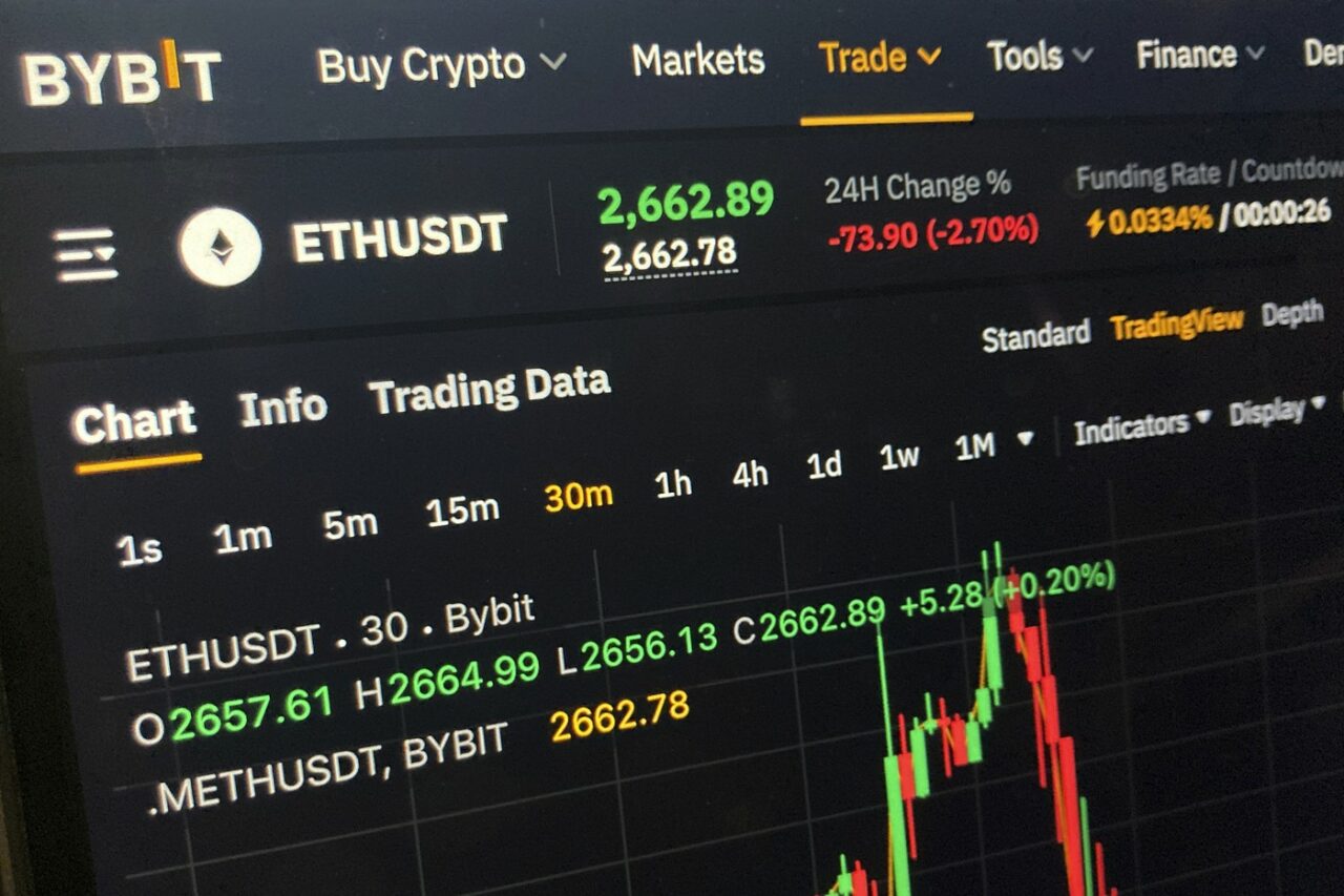 Criptomonede în valoare de 1,5 MILIARDE de dolari, furate de hackeri. “E cel mai MARE jaf din toate timpurile”