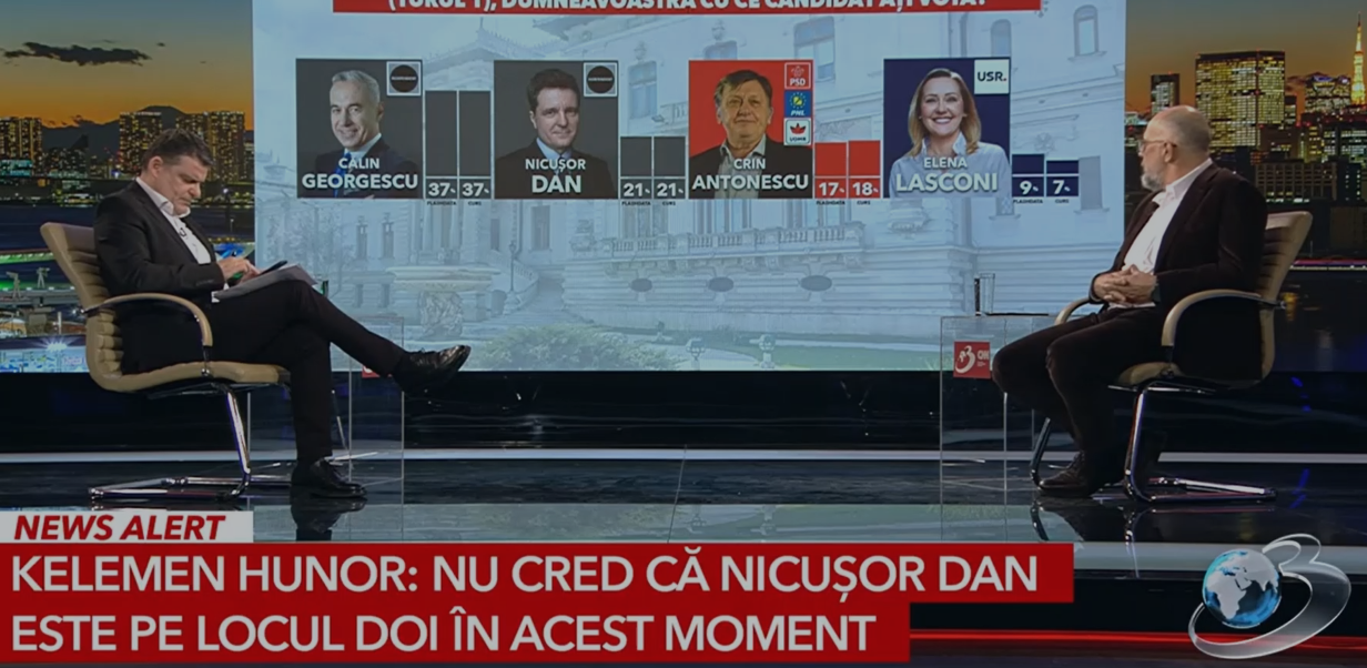 Kelemen Hunor: „Dacă Antonescu reușește să aibă răspunsuri la tot ce este important pentru cetățeni, atunci poți să câștigi alegerile în turul II”
