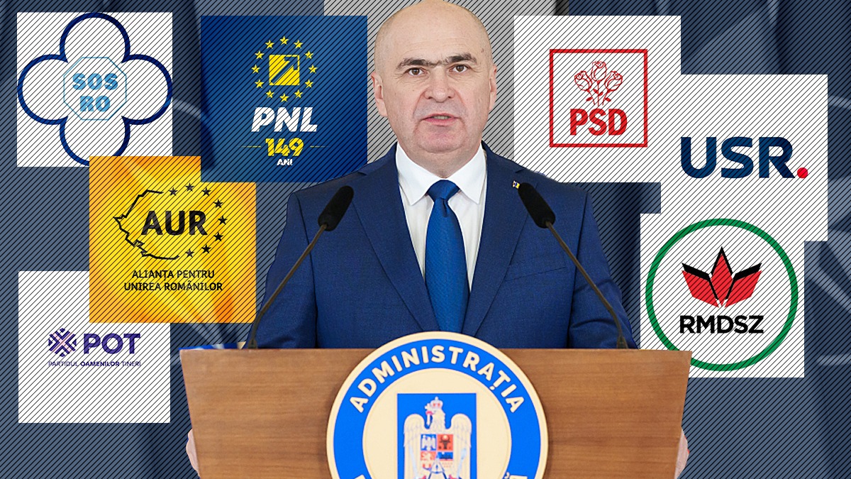 Ilie Bolojan începe CONSULTĂRILE cu partidele pentru poziția țării noastre la Consiliul European. Cum a fost reprezentată România de-a lungul anilor?