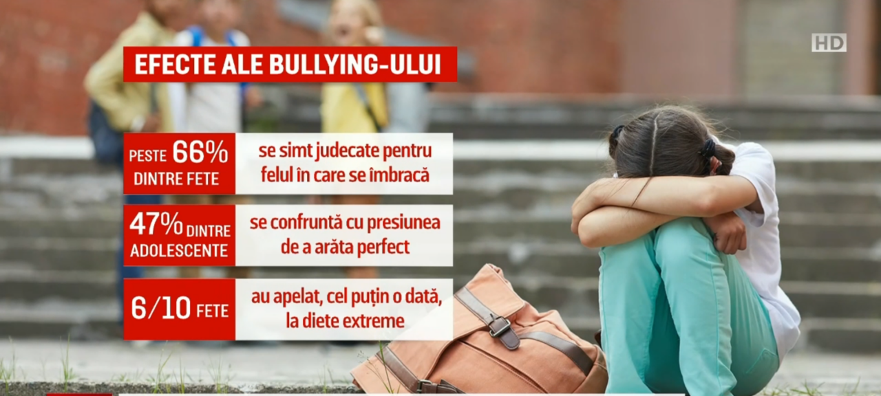 „Nu mă mai suport în oglindă!” – Social media și DRAMA tăcută a adolescentelor