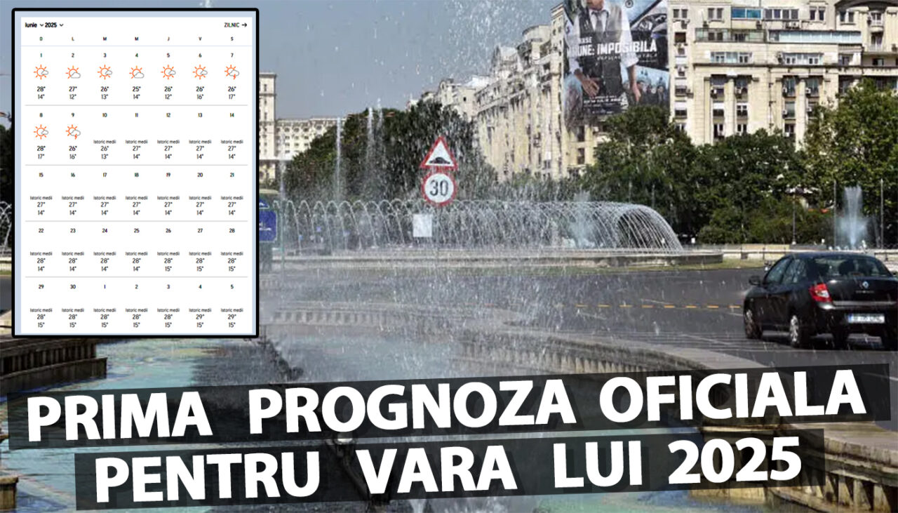 A apărut prima prognoză oficială pentru vara lui 2025, în București. Cum va fi VREMEA în iunie, potrivit meteorologilor Accuweather