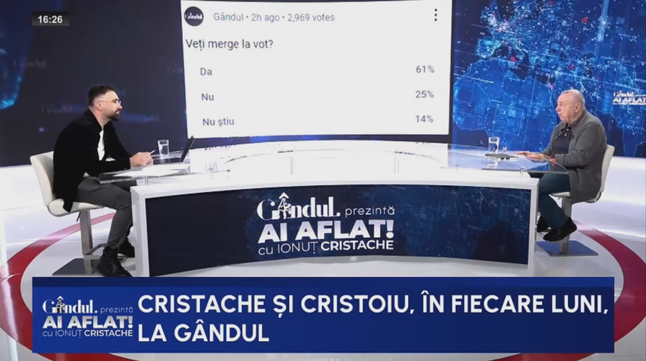 POLL «Ai aflat! cu Ionuț Cristache»: „Veți merge la vot?”