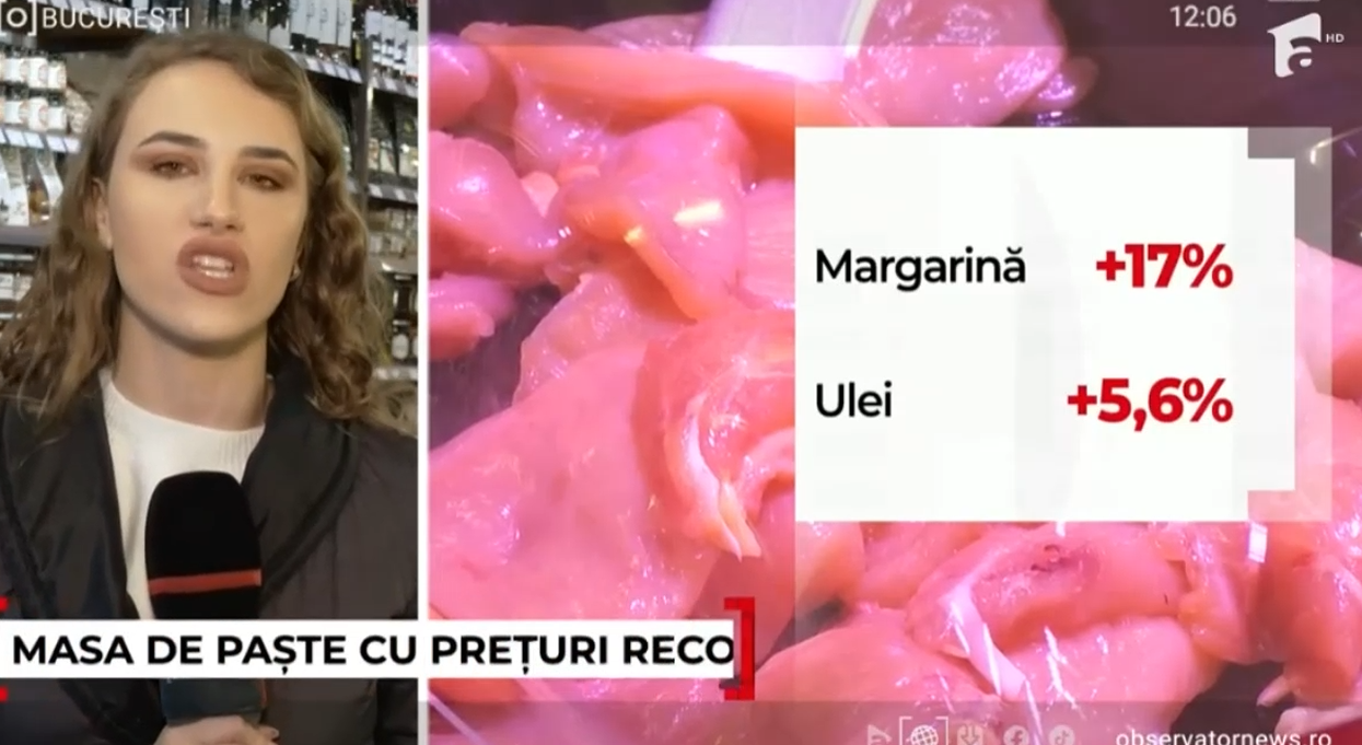 Cel mai scump Paște din ultimii 20 de ani. Ce predicții au făcut economiștii despre prețuri