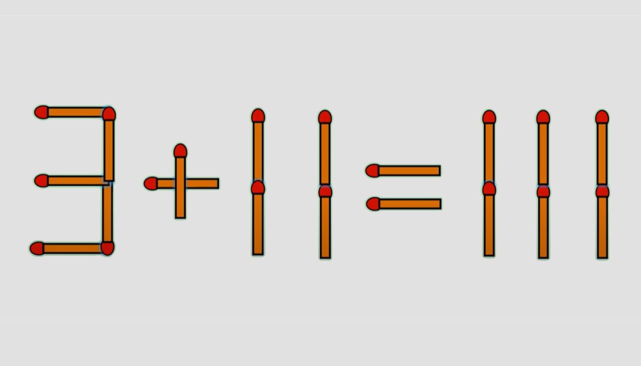 TEST de inteligență | 3 + 11 = 111 este greșit. Mutați un singur chibrit, pentru a corecta egalitatea
