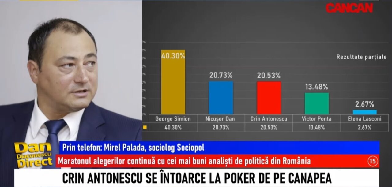 Mirel Palada: „Nicușor Dan a intrat în turul 2 cu ajutorul diasporei. Crin Antonescu a fost respins de PSD-iști”