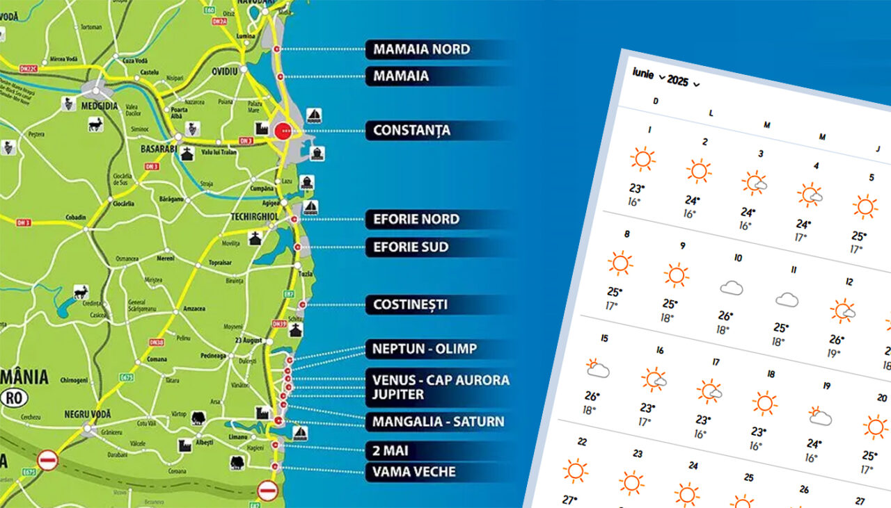 Prognoza meteo Accuweather pentru vara lui 2025, la mare: Cum va fi vremea în stațiunile de pe litoral