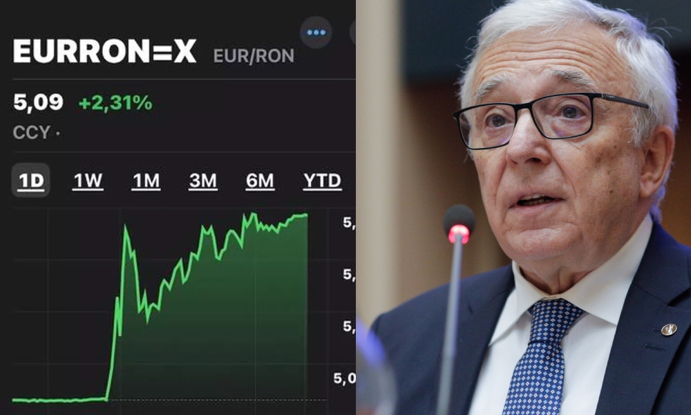 Opinie Radu Soviani, despre deprecierea leului cu 2,25%: „O bancă națională care joacă POLITIC. Dacă BNR dorea să susțină leul o putea face”