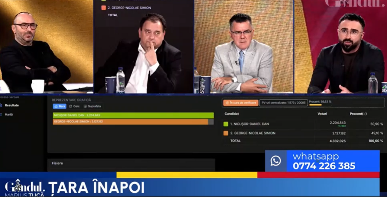 Ionuț Cristache: „Domnul Macron a fost principalul AGENT electoral al lui Nicușor Dan”