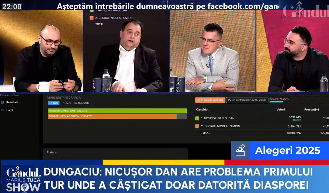 H.D. Hartmann: „Problema fundamentală este riscul de a decredibiliza orice tip de figură prezidențială”