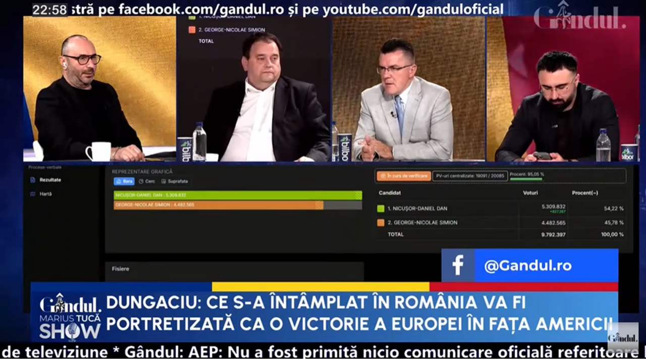 Dan Dungaciu: „În România s-a desfășurat o BĂTĂLIE geopolitică la nivel global”