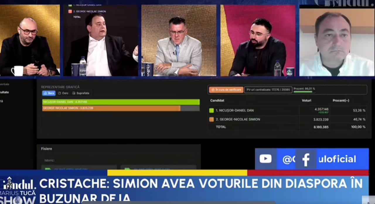 Ionuț Cristache: Am simțit un soi de aroganță în echipa Simion -Georgescu/H.D.Hartmann: Primul semnal a fost atacul lui Lulea împotriva lui Ponta