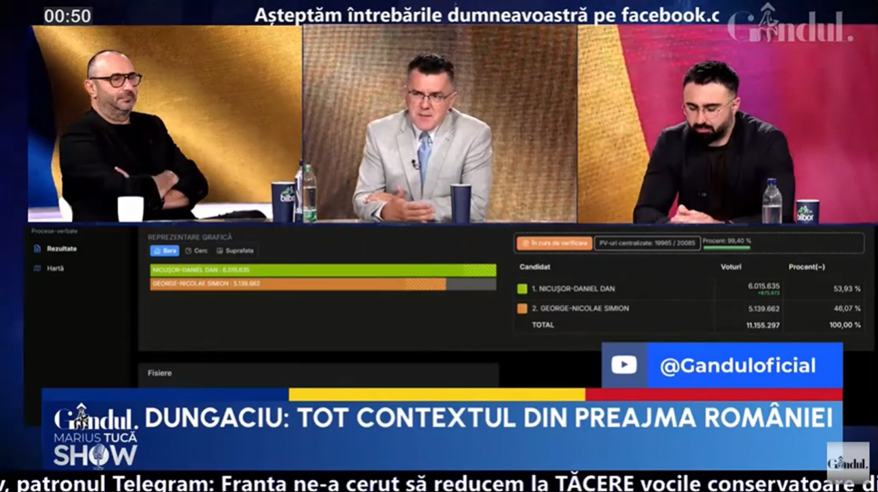 Dan Dungaciu: „Definiția nebuniei este să încerci același lucru și să aștepți REZUALTATE diferite”