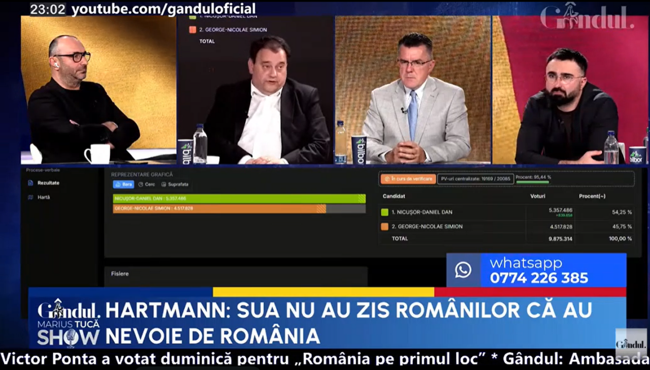 H.D. Hartmann: „SUA nu au zis românilor că au nevoie de România”