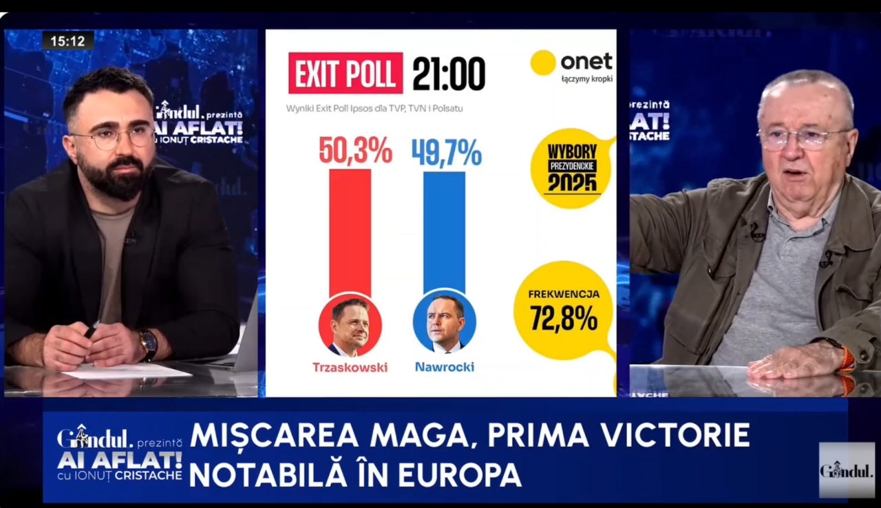 Ion Cristoiu, despre prima victorie a mișcării MAGA în Europa: Polonia contează. La noi nu a fost niciun interes
