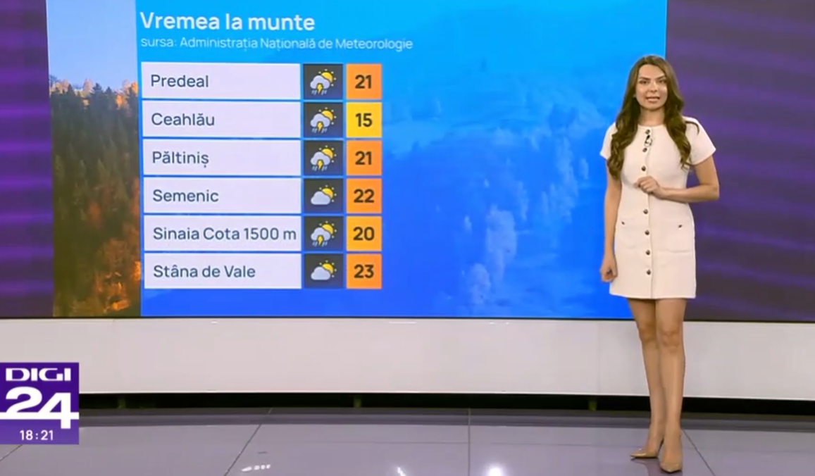 Vine CANICULA în România. Meteorologii au emis primul cod galben de căldură: temperaturi de 36 de grade în următoarele zile