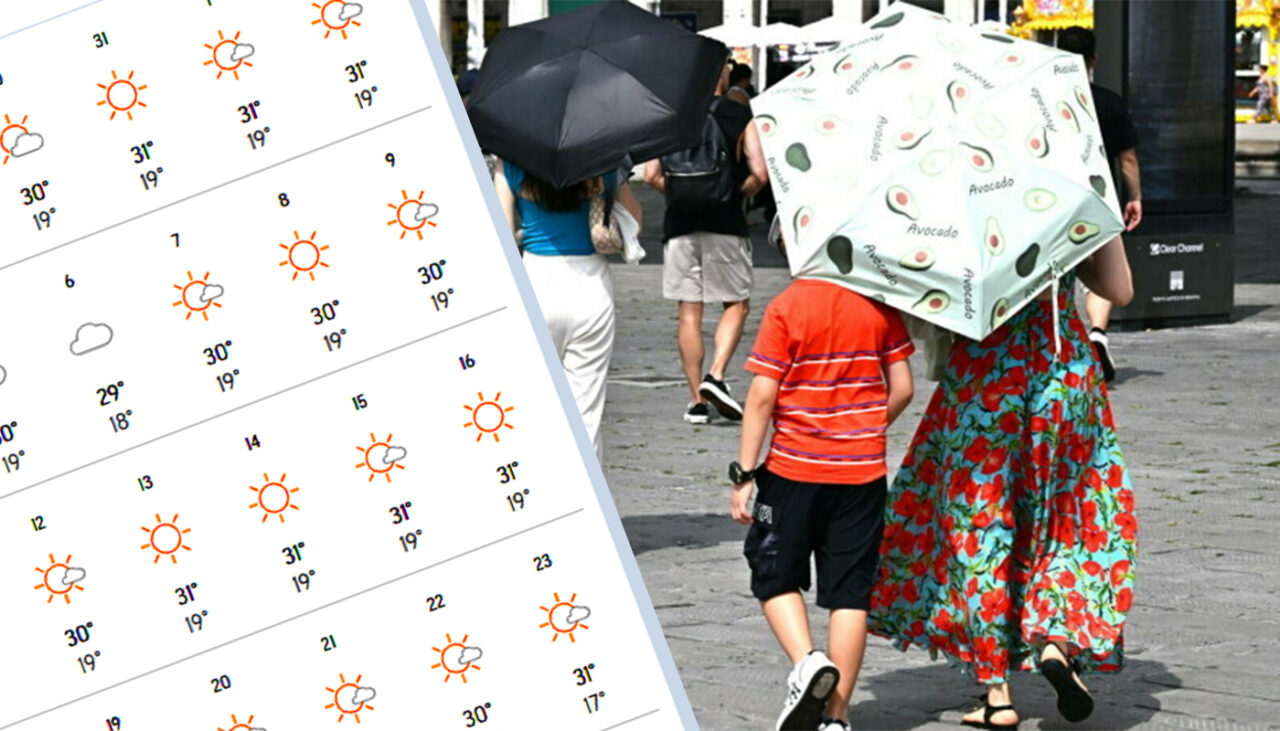 Meteorologii Accuweather au modificat prognoza. Cum va fi vremea în luna august, în România. Ce se întâmplă în București