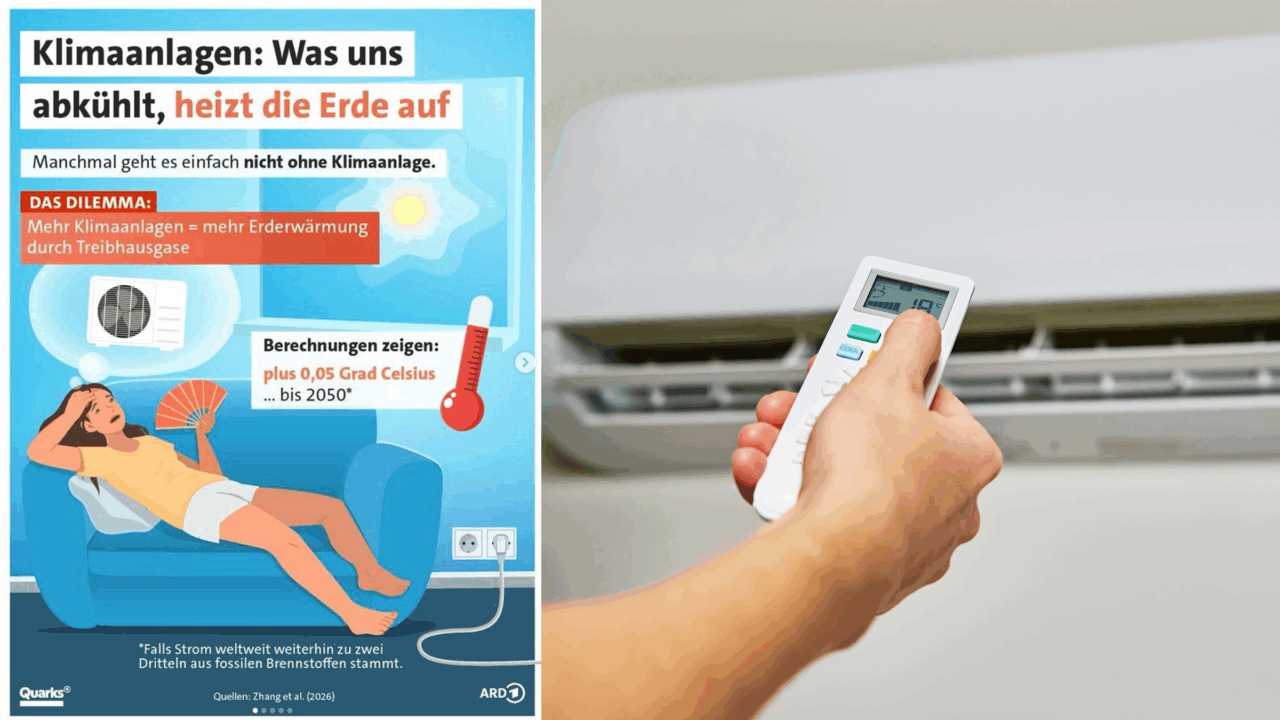 Un post public de radio german face campanie împotriva aparatelor de aer condiționat: „Ce ne răcorește pe noi, încălzește Pământul”
