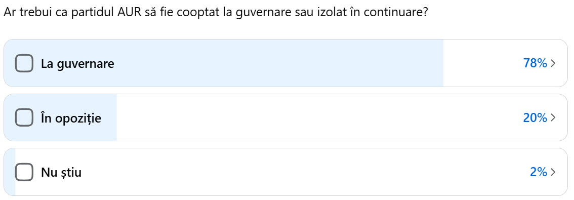 Ar trebui ca partidul AUR să fie cooptat la guvernare sau izolat în continuare? Ce au răspuns oamenii întrebați de Gândul