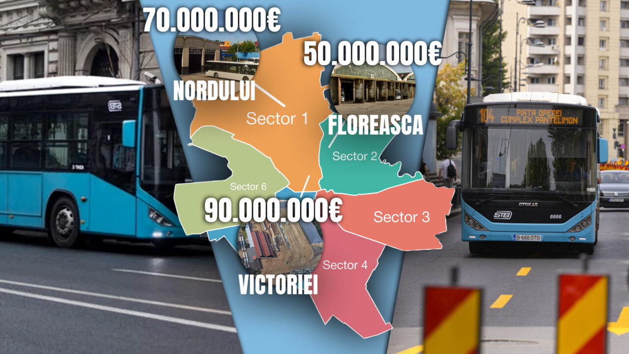 Terenurile STB reprezintă o avere de sute de milioane de euro.