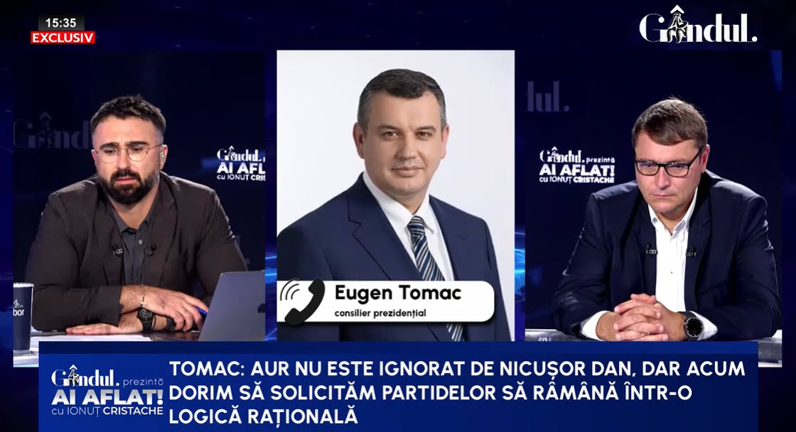 Eugen Tomac confirmă că dacă s-ar face alegeri anticipate s-ar schimba clasamentul din Parlament. Fostul premier desemnat spune că a avut acces la sondaje care nu au fost făcute publice: „Și în sondajele noastre AUR este pe primul loc, cu peste 30%”. Ce spune despre implicarea Bruxelles-ului în criza de la București