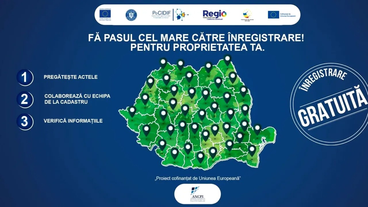 Cine anunță începerea lucrărilor de înregistrare a proprietăților