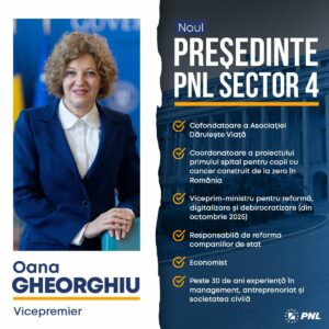 Sursa foto: Partidul Național Liberal