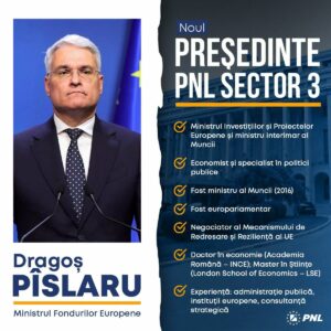 Sursa foto: Partidul Național Liberal