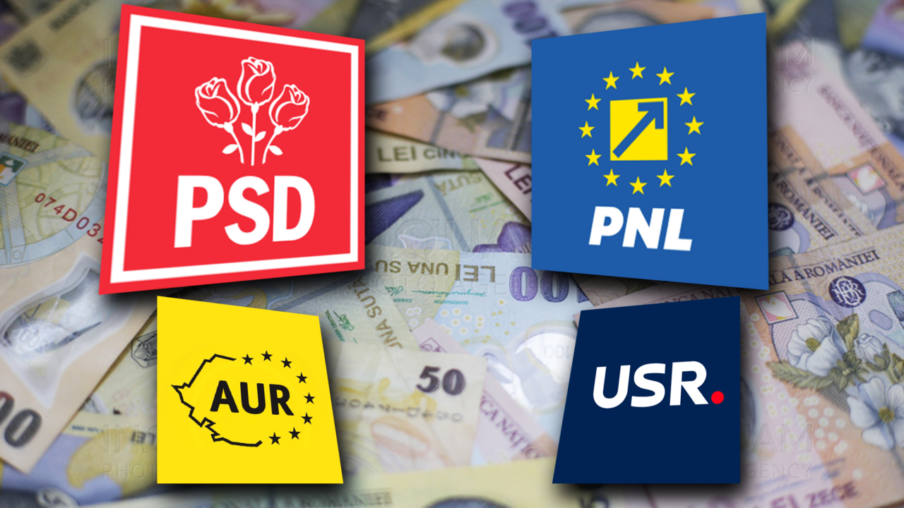 Contractele partidelor cu presa în 2026. PSD și PNL, primele locuri. Unde se situează AUR și USR