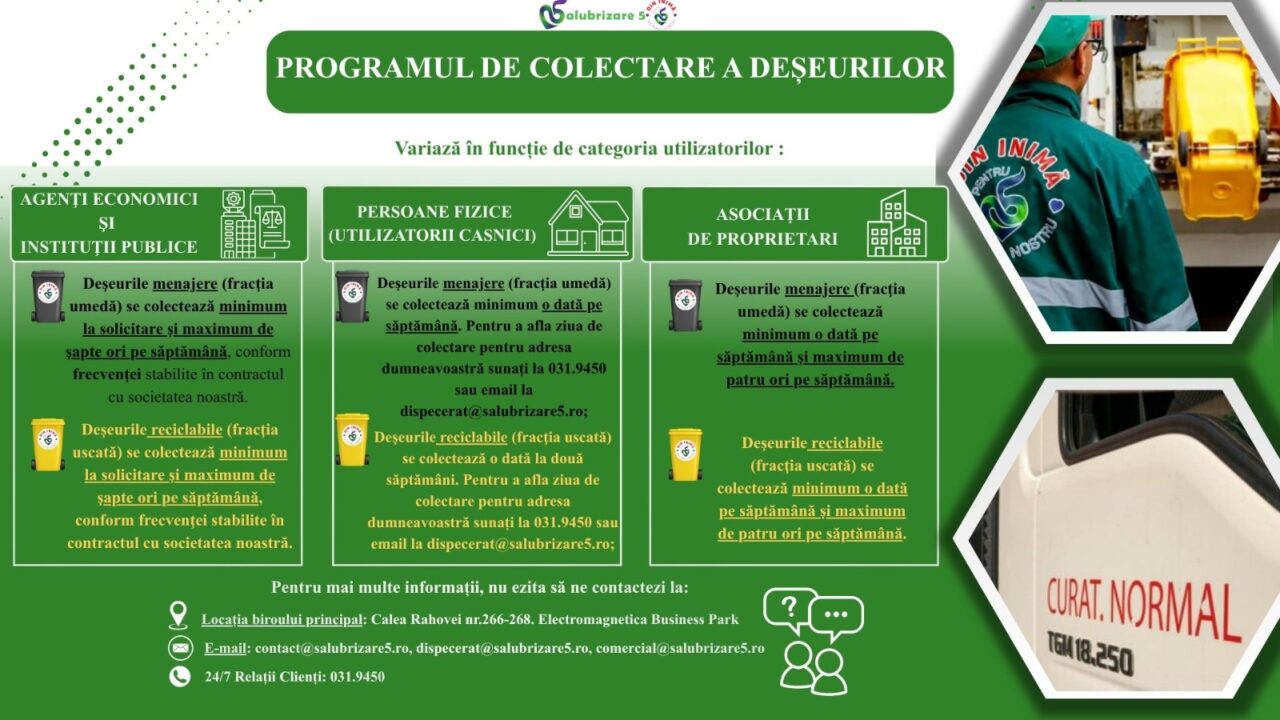 (P) Salubrizare S5. Programul de colectare a deșeurilor