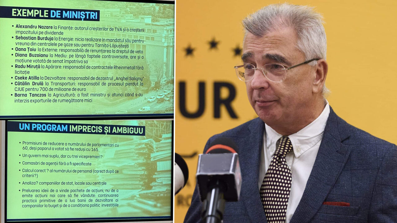 AUR respinge Guvernul Mureșan și acuză continuarea liniei Bolojan