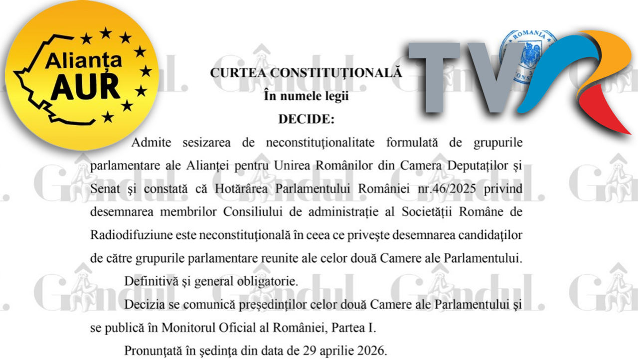 Conducerea TVR și Radio România se schimbă. Gândul a obținut motivarea CCR în cazul alegerii șefilor televiziunii și radioului public, contestată de AUR. Surse: Documentul va fi publicat în Monitorul oficial azi sau mâine