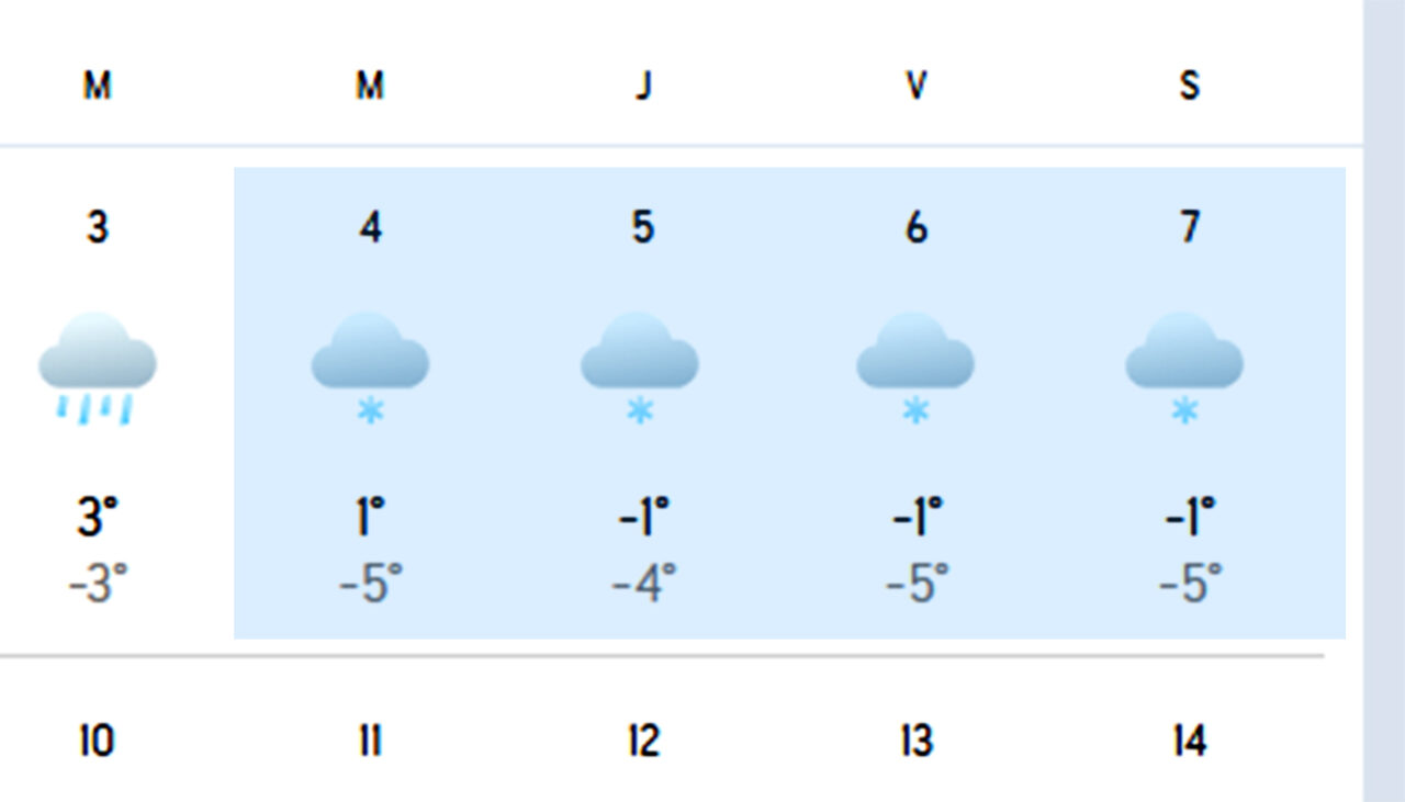Orașele din România în care ninge 4 zile săptămâna viitoare Meteorologii Accuweather anunță ninsori ca în mijlocul iernii