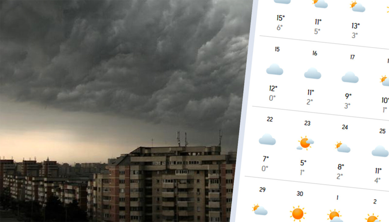 Meteorologii Accuweather anunță o lună noiembrie 2026 cum nu prea a mai fost în România. Ce se întâmplă în București