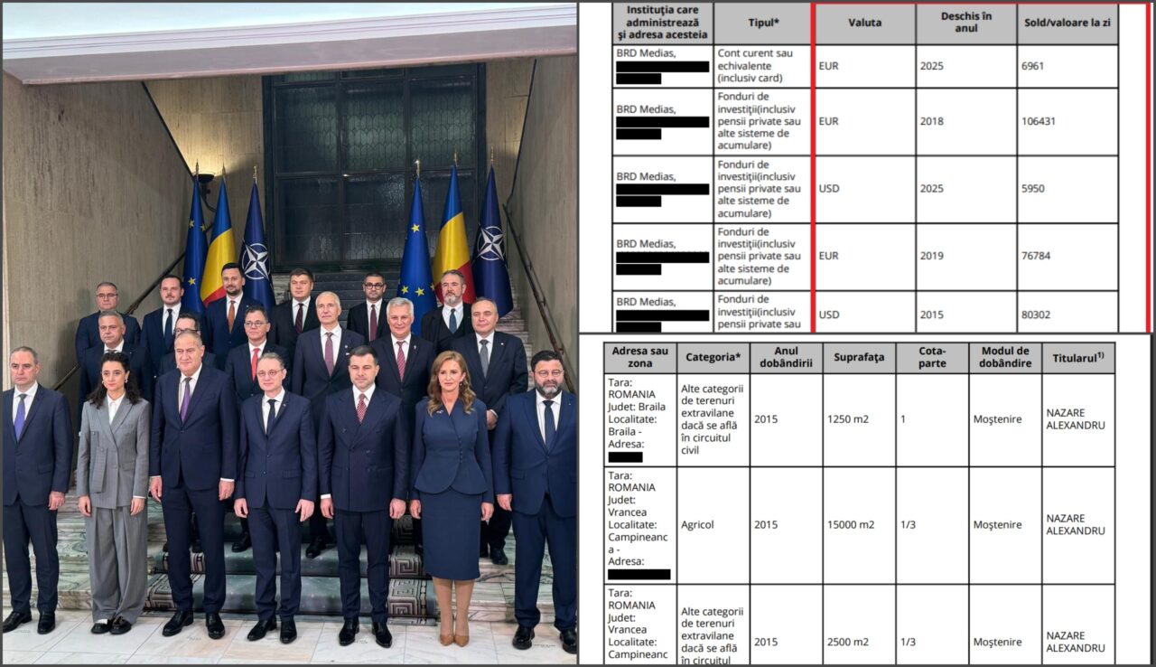 Averile colosale din Guvernul Niculescu. Ministrul independent cu sute de mii de euro în conturi, case și terenuri. Colegii săi de Cabinet dețin bijuterii în valoare de 40.000 de euro și terenuri de mii de m²