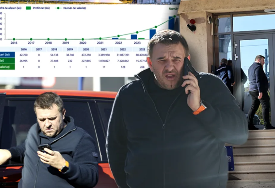 Momentul în care ar fi fost cerută mita de 450.000 euro din dosarul Waldevar Energy. Ce spune proprietarul companiei